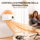 Stufa Elettrica Ceramica 2000W a Parete con 3 Modalità Riscaldamento Regolabile Timer e Telecomando Bianco      