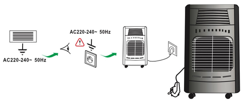 Stufa a Gas Gpl Ventilata da Interno 4,2kW Bombola 15 Kg Qlima GH1062 RF Acciaio e Nero