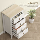 Cassettiera per Camera da Letto a 4 Cassetti 60x40x98 cm con Maniglie in Finta Pelle in Legno Bianco  