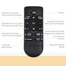 Camino Elettrico da Parete con 2 Livelli di Riscaldamento 900-1800W Fiamma 7 Colori e Telecomando Nero   