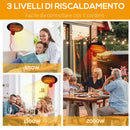 Lampada Riscaldante a Parete Radiatore per Esterni 2000W in Alluminio Nero 