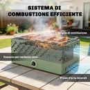 Barbecue Portatile a Carbone 45,5x29x21 cm con Ventilazione Integrata per Esterni in Metallo Verde Chiaro      