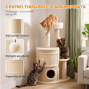 Tiragraffi per Gatti Multilivello 55x39x90 cm con 4 Pali in Sisal 2 Casette Cuccia e Pompon in Truciolare e Peluche Beige      