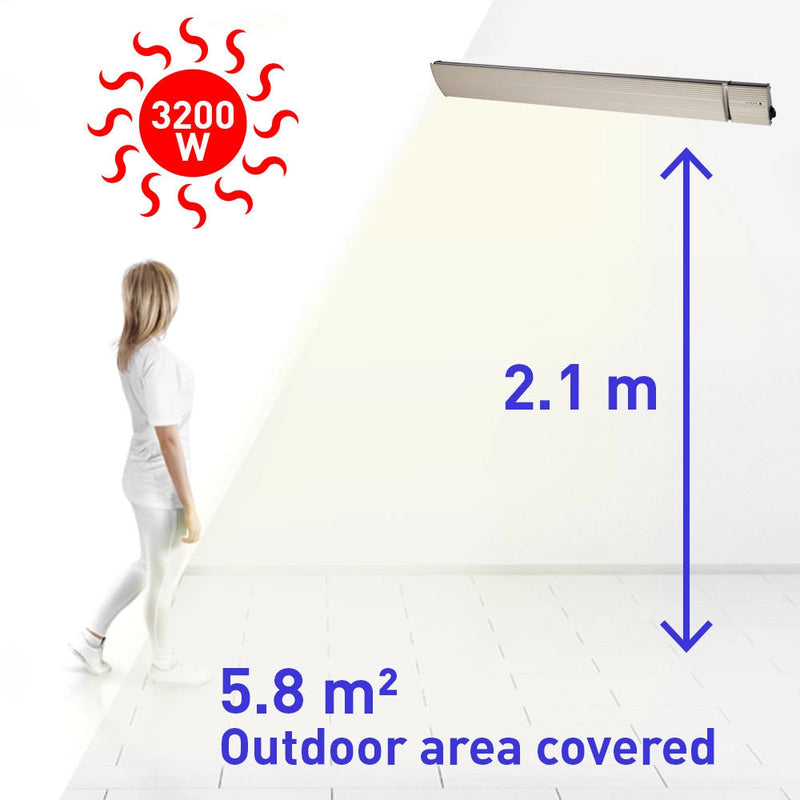 Pannello Radiante Riscaldante ad Infrarossi 191,5x17,7x6 cm 3200W Sined Calore Bianco
