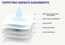 Set 80 Tappetini Assorbenti Profumo Neutro 60x60 cm in Poliestere Bianco/Azzurro