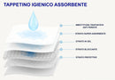 Set 10 Tappetini Assorbenti Profumo Neutro 60x60 cm in Poliestere Bianco/Azzurro