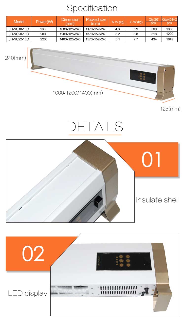 Stufa Elettrica a Battiscopa da Pavimento 140x12,5x24 cm 2200W Sined  Bianco