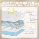 Set 80 Tappetini Assorbenti Traversine Igieniche 60x60 cm a 6 Strati 