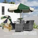 Ombrellone da Giardino Tettuccio a Blocchi di Colore con 8 Stecche UV 30+ con Telaio Effetto Legno Blu Verde e Crema      