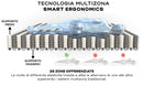 Materasso in Memory e Molle Rivestimento Cachemire H27 Valiani Angel Varie Misure