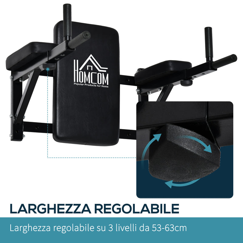 Supporto per Sollevamenti Fissaggio a Parete 