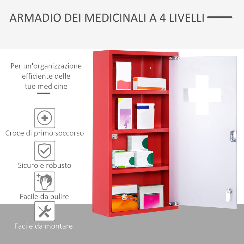 Armadietto per Medicinali Rosso 60x30x12 cm 