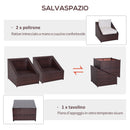 Set Salotto da Giardino in Rattan Sintetico 2 Poltrone e Tavolino Marrone 
