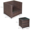 Set Salotto da Giardino in Rattan Sintetico 2 Divani e Tavolino Marrone 