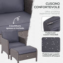Set Salotto da Giardino in Rattan Sintetico 2 Divani 2 Pouf e Tavolino Grigio 
