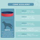 Piscina Pieghevole per Cani in PVC Rosso Ø140x30h cm 