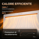 Stufa Elettrica 1500 W Termoconvettore 70x21,5x43,5 cm da Parete e Terra Compatibile con Alexa e Google Home Bianco      
