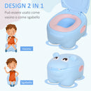 Vasino per Bambini Antiscivolo Ippopotamo  Hippoo Blu