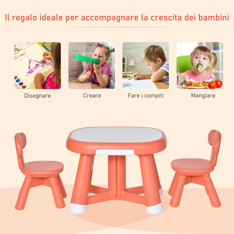 Set Tavolino con 2 Sedie per Bambini con Piano Lavagnetta Bianca   Rosso