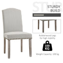 Set 2 Sedie Imbottite 51x64x99,5 cm in Tessuto  Grigio chiaro