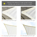 Tenda a Vela Ombreggiante Rettangolare 4x6m in Poliestere Bianco Crema