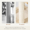 Albero Tiragraffi per Gatti 50x50x100 cm in Sisal e Peluche Beige