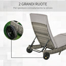Lettino Prendisole da Giardino con Schienale Regolabile e Cuscino 207x70x70 cm in Rattan PE Grigio