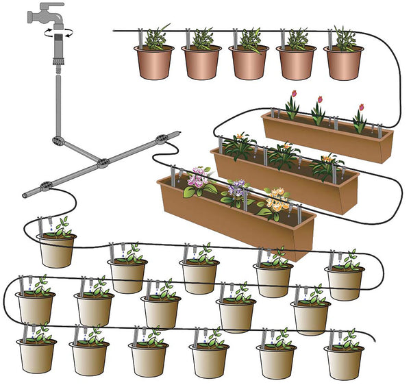 Set Microirrigazione Verdemax Fino a 30 Vasi Sistema Automatizzato in PP POM e PE online