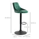Set 2 Sgabelli da Bar 51,5x48x83-104 cm in Tessuto Effetto Velluto Verde