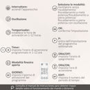 Stufa Elettrica da Parete 45x18,6x11,5 cm con Telecomando Bianco