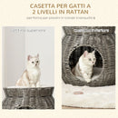 Cuccia per Gatti Ø50x43,5 cm in Rattan Grigio Scuro