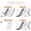 Gattaiola Ø30x4P cm per Vetro Rete e Porta Bianca