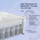 Materasso Memory e Molle Singolo 80x190 cm H20 Bianco