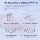 Materasso Memory e Molle Singolo 80x190 cm H20 Bianco