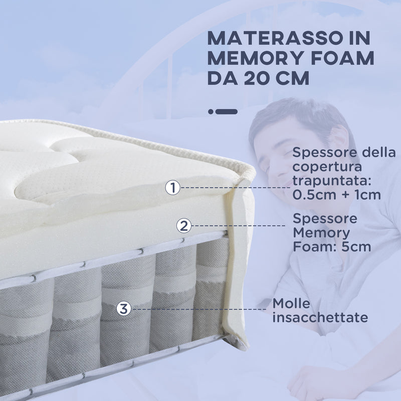 Materasso Memory e Molle Mastrimoniale 160x190 cm H20 Bianco