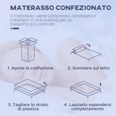 Materasso Memory e Molle Mastrimoniale 160x190 cm H20 Bianco