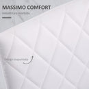 Set 4 Sedie Imbottite 41x50x91 cm in Similpelle Bianco