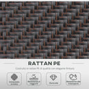 Set 2 Sedie da Giardino in Rattan Polietilene e Acciaio Rosso e Nero