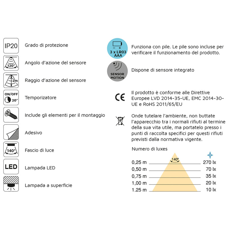 Lampada LED a Batteria per Cassetti con Sensore a Vibrazione 0,6W Luce Bianca Fredda Emuca