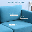 Divano 2 Posti 170x90x85 cm in Tessuto Effetto Velluto Blu