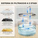 Fontanella per Gatti Ø19,4x18,7 cm Capacità 2,5L con Luce LED e 2 Modalità di Flusso in Acciaio Inox Argento 