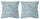 Set 2 Cuscini Decorativi 43x43x6 cm in Poliestere VdE Tivoli 1996 Furry Verde Salvia