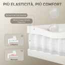 Sedia Ufficio Girevole 65x75x115-123 cm con Poggiatesta e Funzione Dondolo in Bouclé Grigio Chiaro-Bianco      