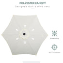 Ombrellone da Giardino 2x2m Rotondo con Palo Centrale in Alluminio Beige