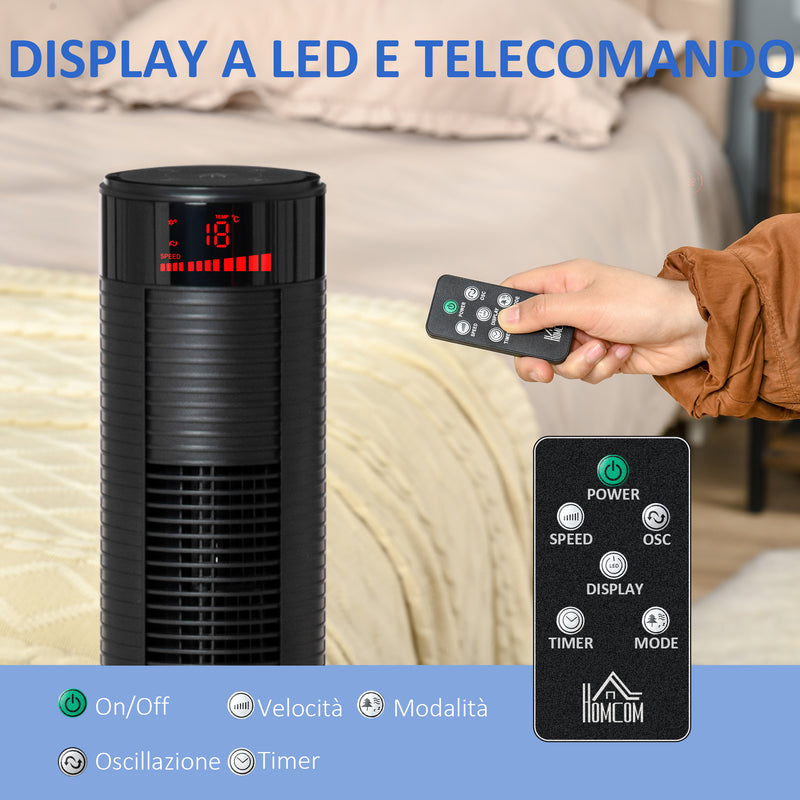 Ventilatore a Torre 45W a 4 Modalità e 3 Velocità con Timer da 12h 31.5x31.5x96 cm in ABS Nero