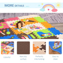 Tappeto Puzzle 25 Pezzi 120x90,5x1 cm in EVA Multicolore