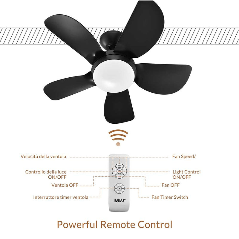 Ventilatori da soffitto con lampada Luce LED Lampada a soffitto a velocità Regolabile Curish 72W Ventilatori da soffitto con lampada Luce LED Lampada a soffitto a velocità Regolabile Curish 72W