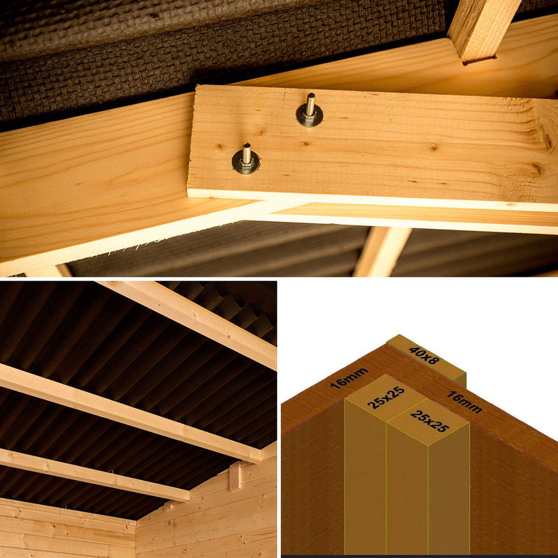 Casetta Box da Giardino 2,8x2 m con Pavimento in Legno Picea Massello 16mm Eden