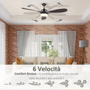 Ventilatore da Soffitto 3 Pale e Lampada LED Ø132x43 cm 6 Velocità Marrone