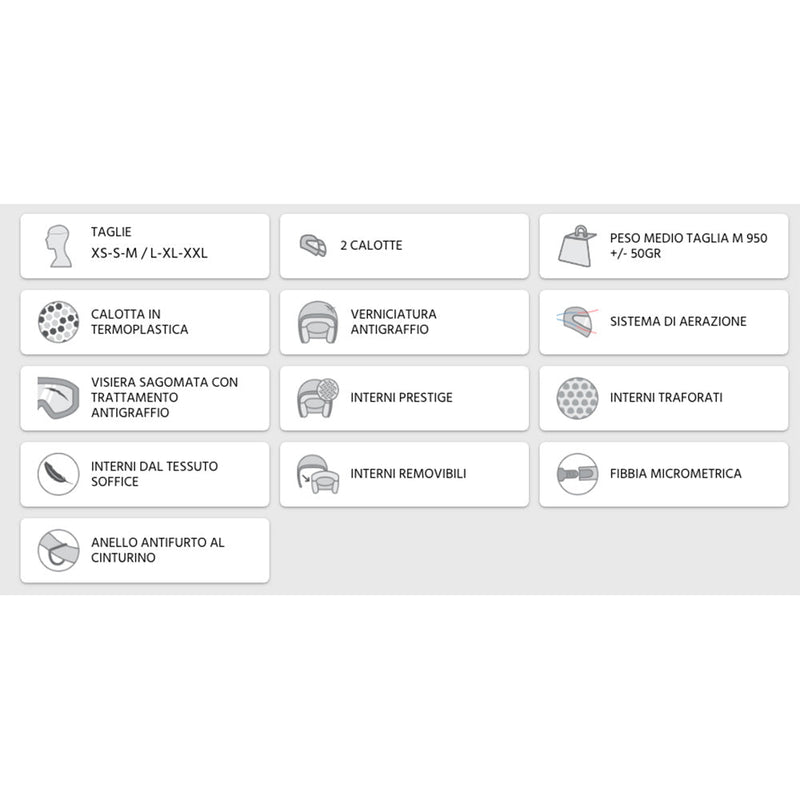 Casco Jet per Scooter Visiera Sagomata CGM Florence 107A Azzurro